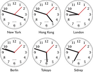 time around the world