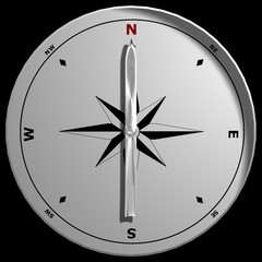 top view of a compass