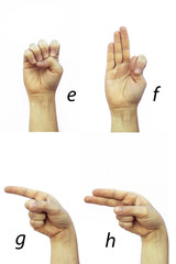 deaf alphabet