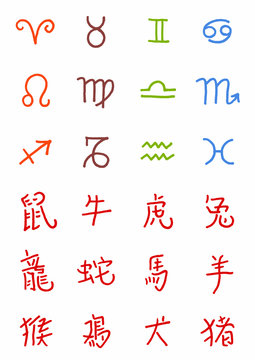 pictos zodiaque chinois