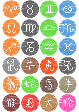 pictos zodiaque chinois
