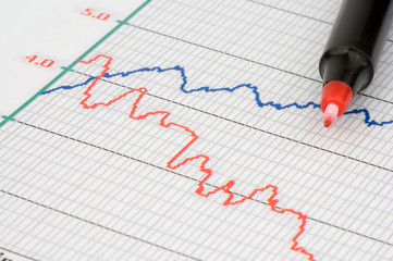 pen showing diagram on financial report/magazine