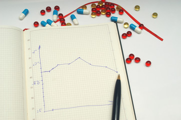 vitamin on the book iiii