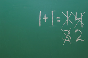 chalkboard 1+1=2