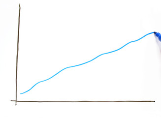 drawing a profit chart on a whiteboard.