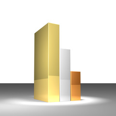 gold graph