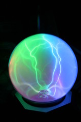boule electrique