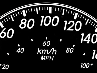 speedometer