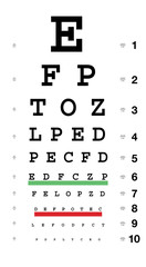 eye chart