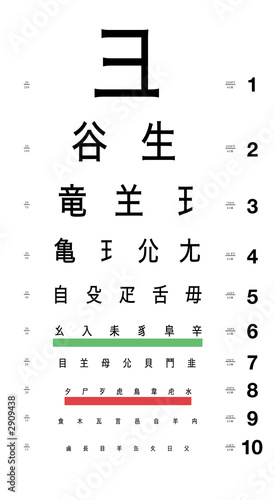 asian-eye-chart-stock-photo-and-royalty-free-images-on-fotolia-pic-2909438