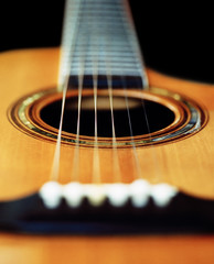 acoustic guitar perspective