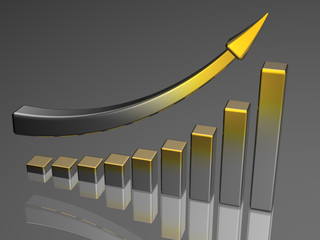 diagram of business success with arrow