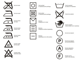 cloth symbols