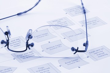process flow