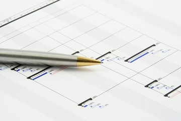 project plan