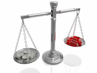high cost of medicine