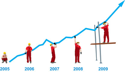 construction business growth and success