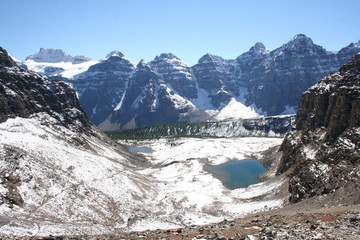 sentinel pass