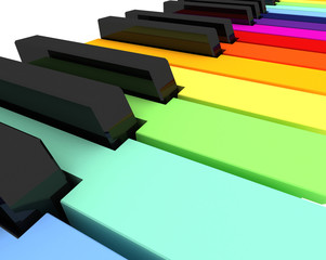 music colors