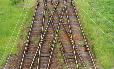 railways