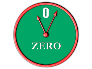 zero