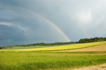après l'orage