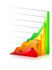 graphique à tranches