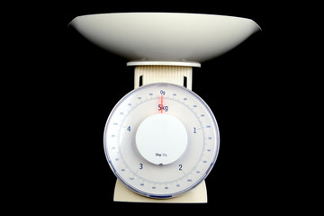 kitchen scales