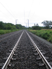 Fototapeta na wymiar chemin de fer perspective