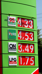 prices on petrol station
