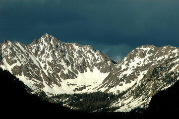 Gore Mountain Range