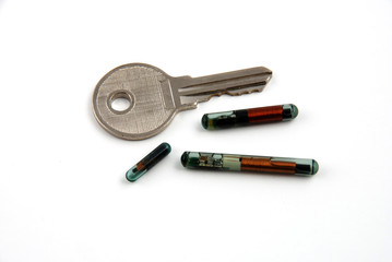 Images depicting the use of rfid for access control