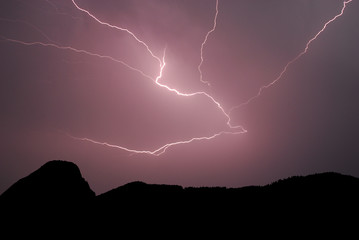 Gewitter