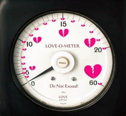 love-o-meter