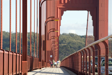 Perspective sidewalk in Golden Gate