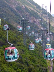 Cable cars