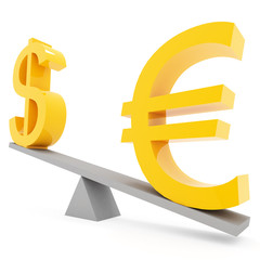 balance euro and dollar