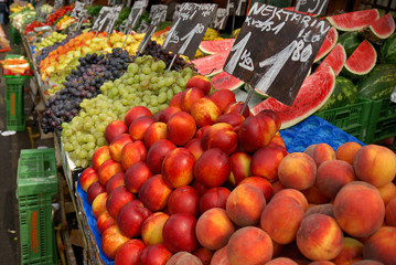 Angebot und Nachfrage