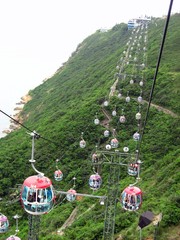 Cable cars