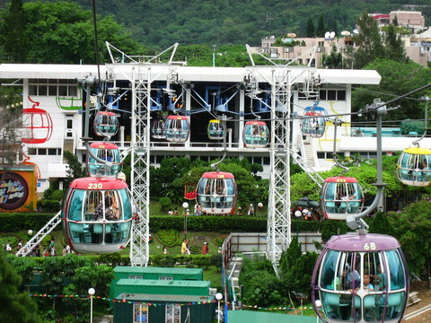 Cable cars