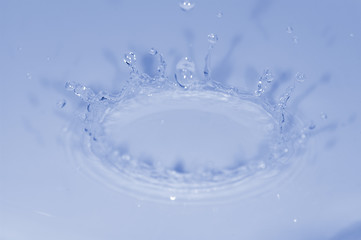 Gota de agua