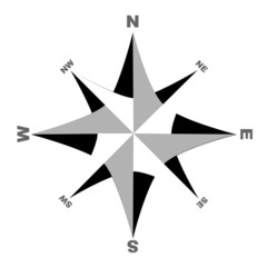 Compass