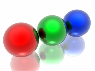 RGB spheres