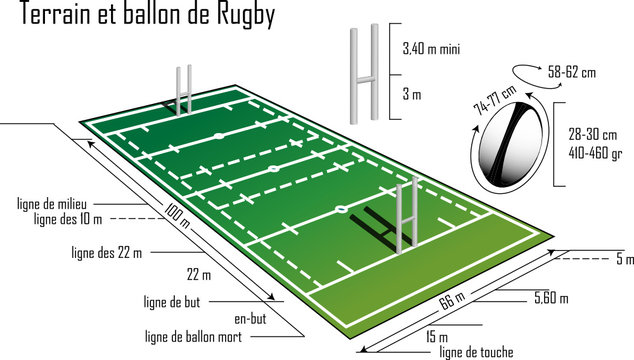 Terrain et ballon de Rugby