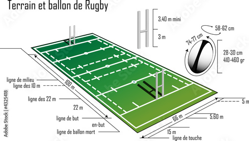 "Terrain et ballon de Rugby" fichier vectoriel libre de droits sur la