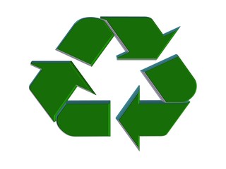 recyclement