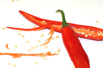 hot paprica