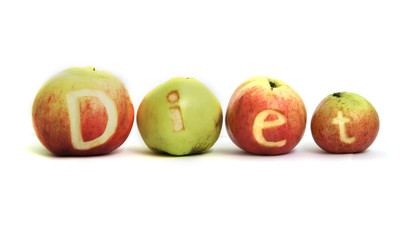 Apple Diet
