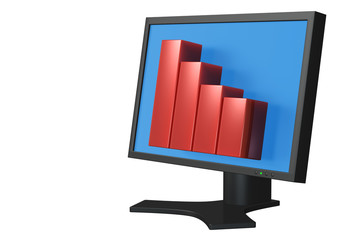 Computer Display