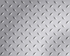 Plate metal texture